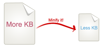 Minify your codes